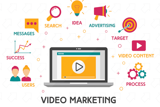 How to Effectively Use Video Marketing in Your Digital Strategy.